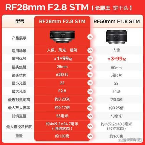的影像产品,从入门拍照到更专业的创作机型,都有比较成熟的技术积累