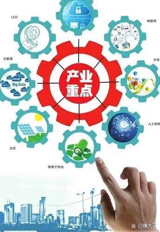 未来几年,就业前景较好的专业主要集中在新兴产业和高科技领域